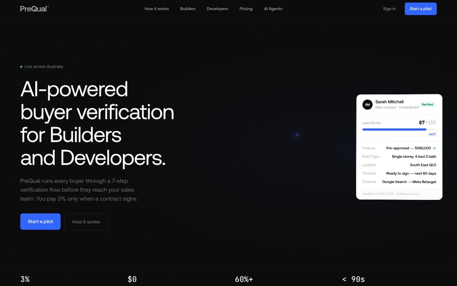 PreQual landing page with a verified lead scorecard